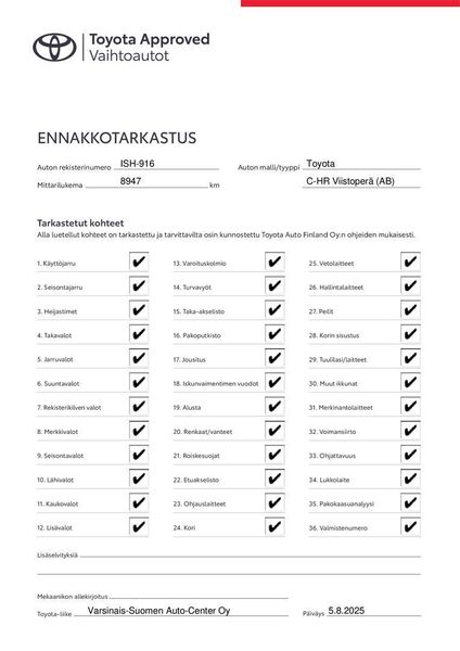 Toyota C-HR vaihtoauto