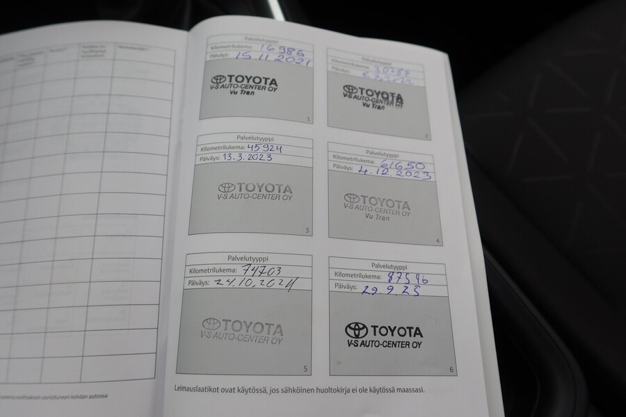 Toyota RAV4 vaihtoauto