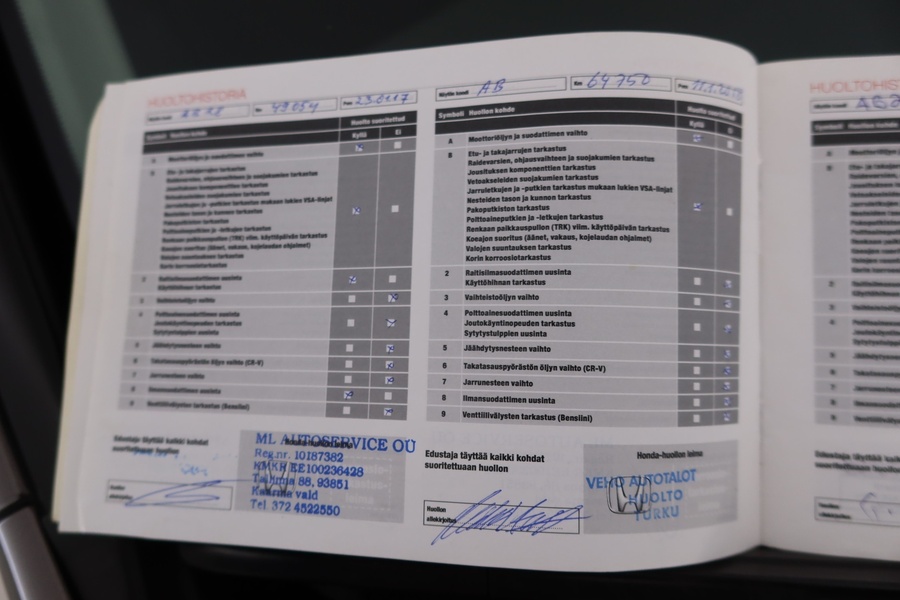 Honda CR-V vaihtoauto