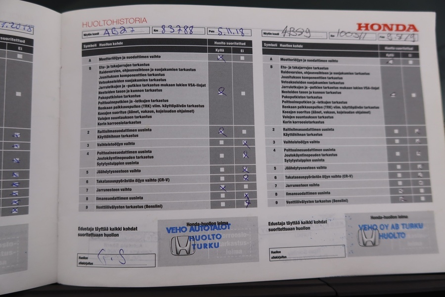 Honda CR-V vaihtoauto