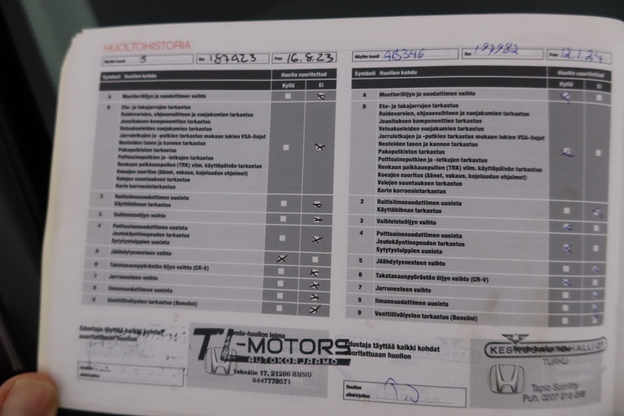 Honda CR-V vaihtoauto