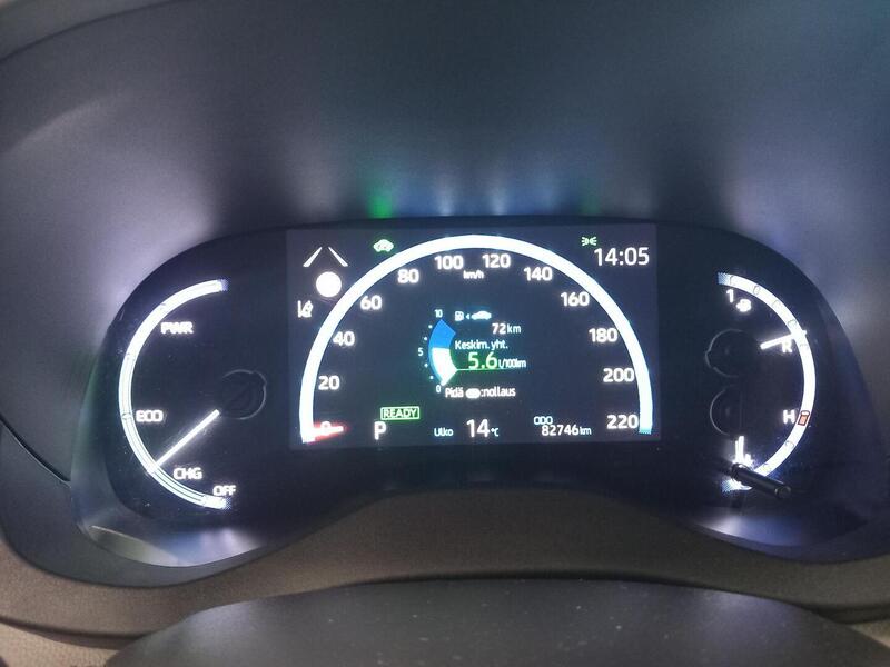 Toyota Yaris Cross vaihtoauto