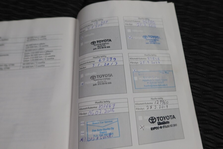 Toyota Yaris vaihtoauto