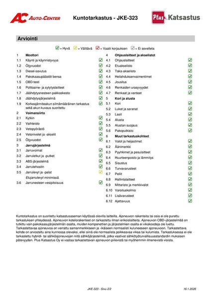 Kia Sportage vaihtoauto