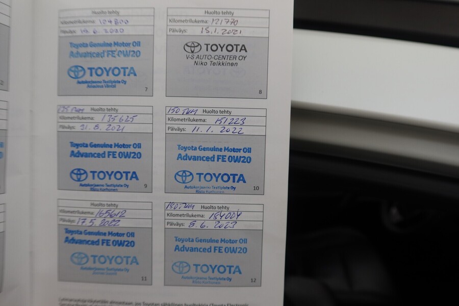 Toyota RAV4 vaihtoauto