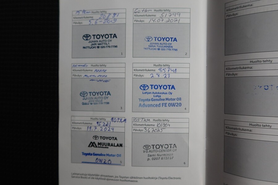 Toyota RAV4 vaihtoauto