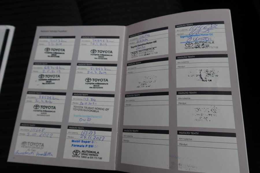 Toyota Prius vaihtoauto