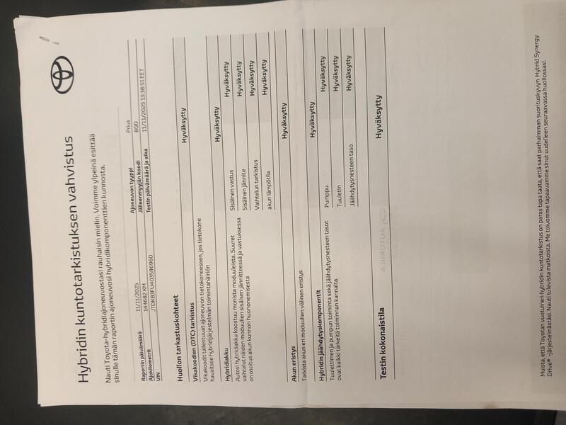 Toyota Prius vaihtoauto