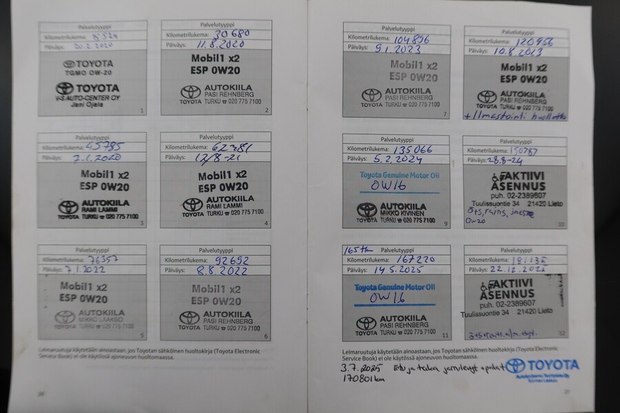 Toyota Corolla vaihtoauto