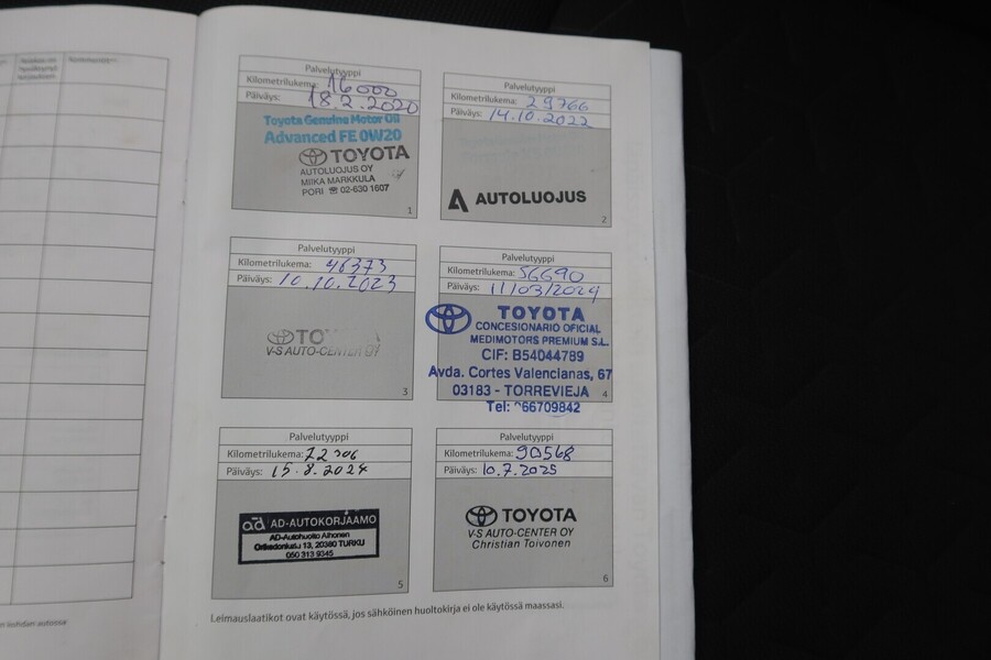 Toyota Corolla vaihtoauto