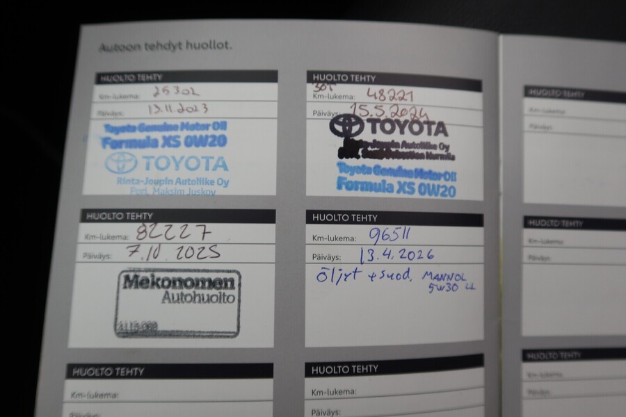 Toyota RAV4 vaihtoauto