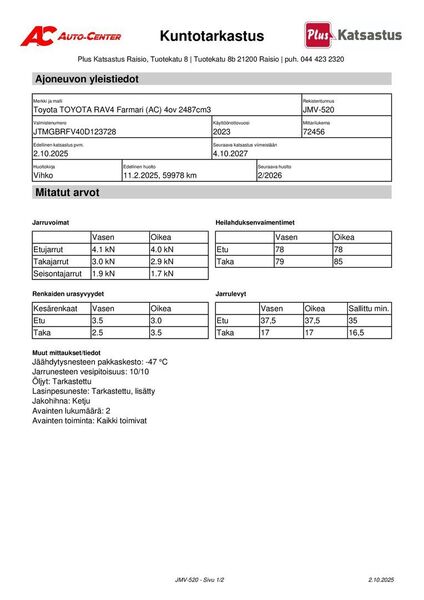 Toyota RAV4 vaihtoauto