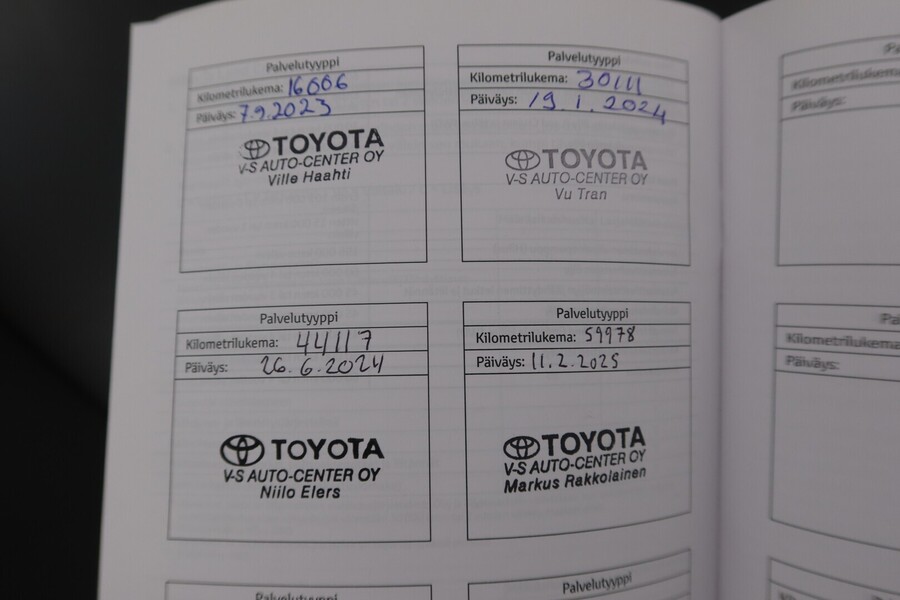 Toyota RAV4 vaihtoauto