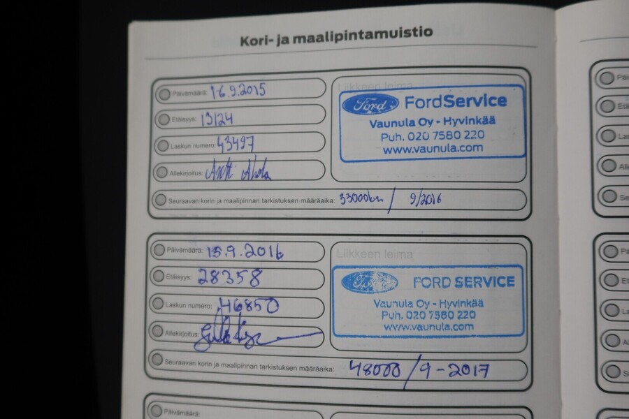 Ford Fiesta vaihtoauto