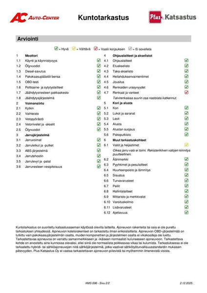 Ford Fiesta vaihtoauto