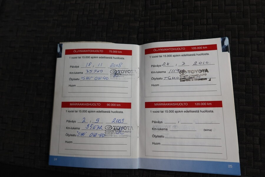 Toyota Land Cruiser vaihtoauto