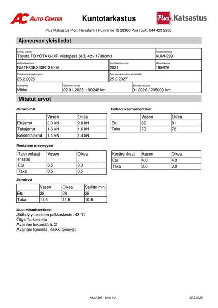 Toyota C-HR vaihtoauto