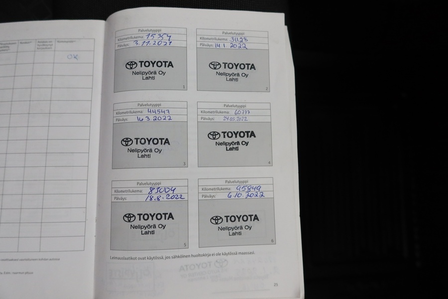 Toyota C-HR vaihtoauto