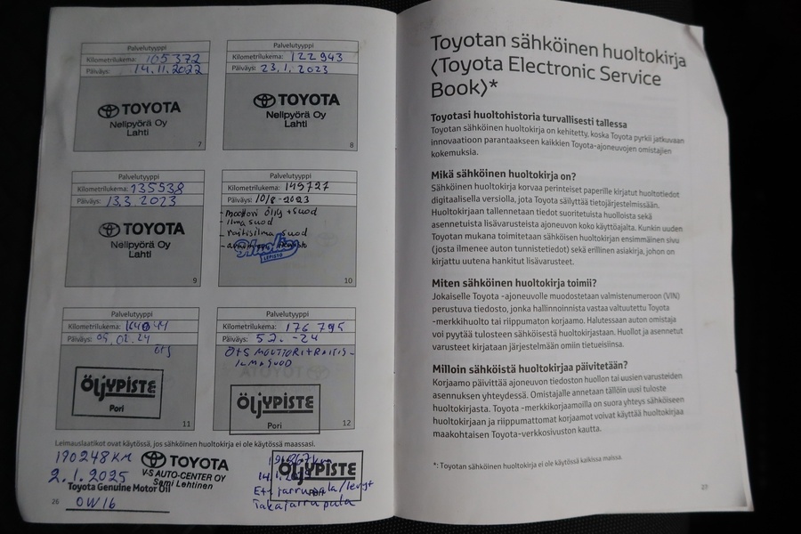 Toyota C-HR vaihtoauto