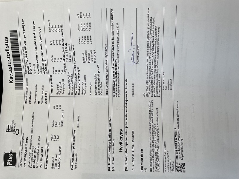 Toyota C-HR vaihtoauto