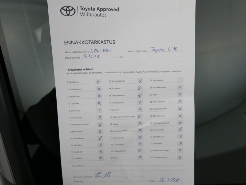 Toyota C-HR vaihtoauto
