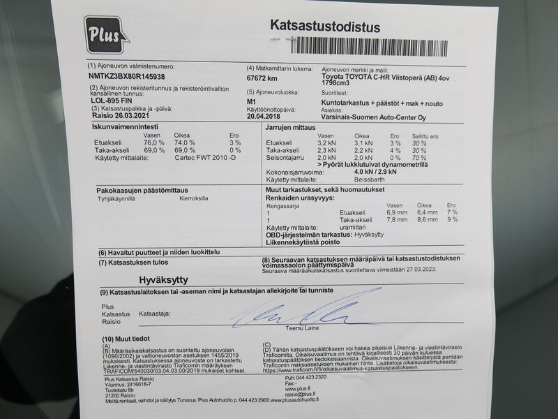 Toyota C-HR vaihtoauto