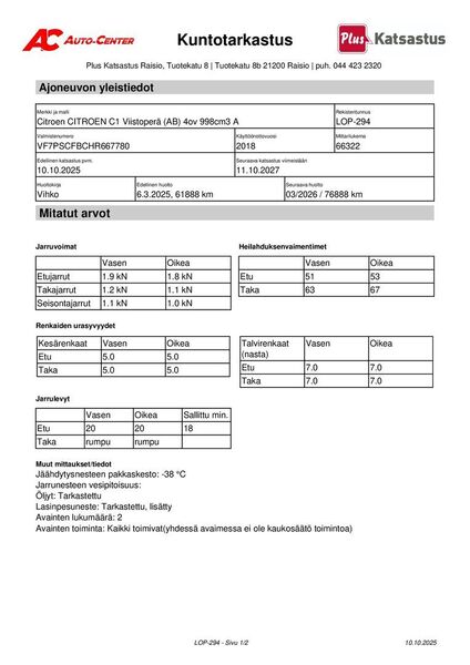 Citroën C1 vaihtoauto