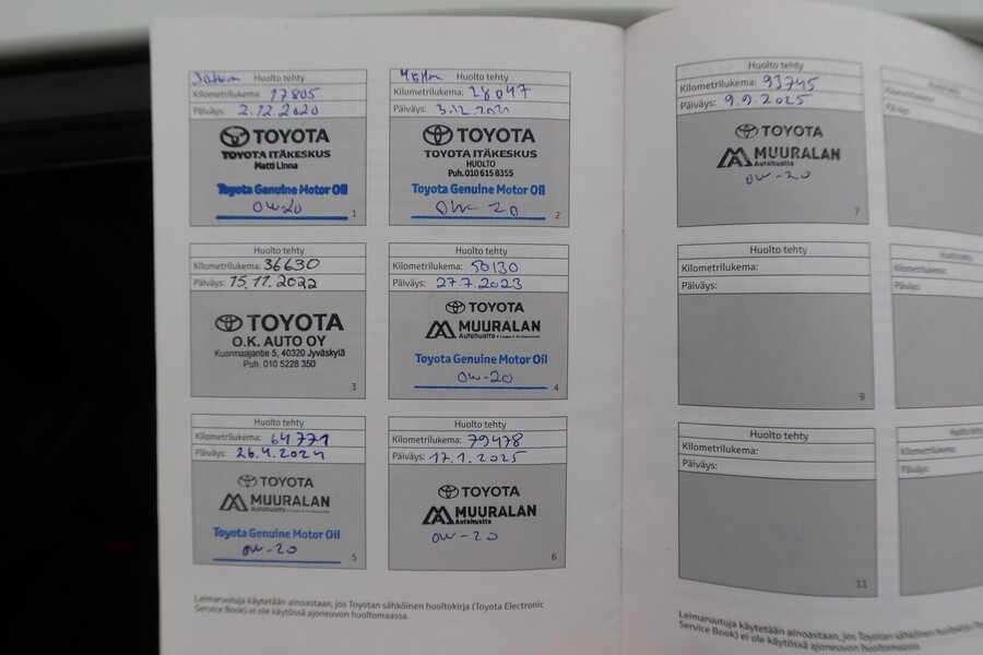 Toyota Prius Plug-in vaihtoauto