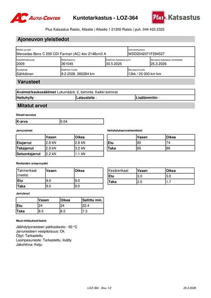 Mercedes-Benz C vaihtoauto