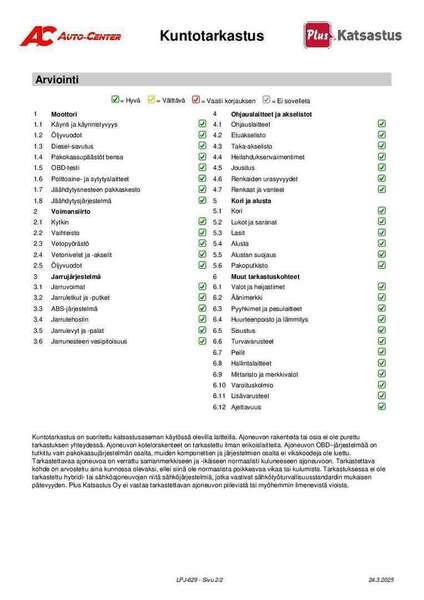 Toyota Yaris vaihtoauto