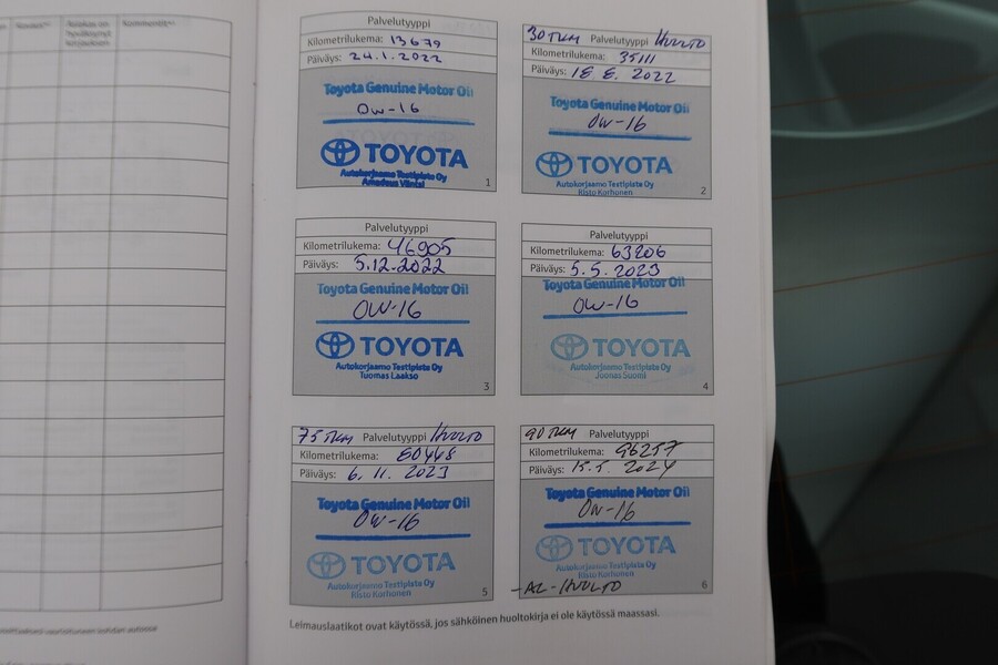 Toyota Corolla vaihtoauto