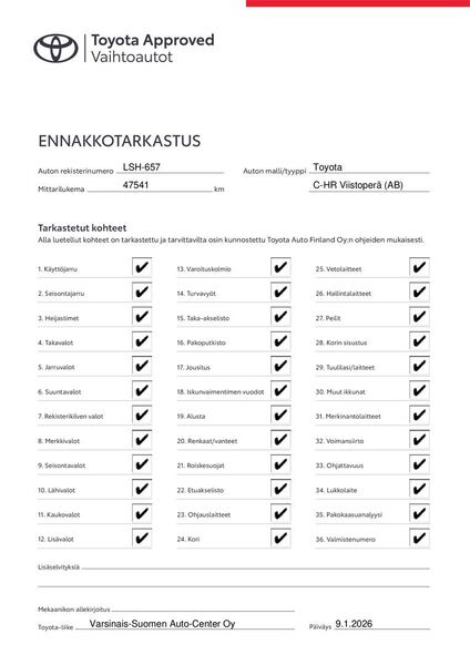 Toyota C-HR vaihtoauto