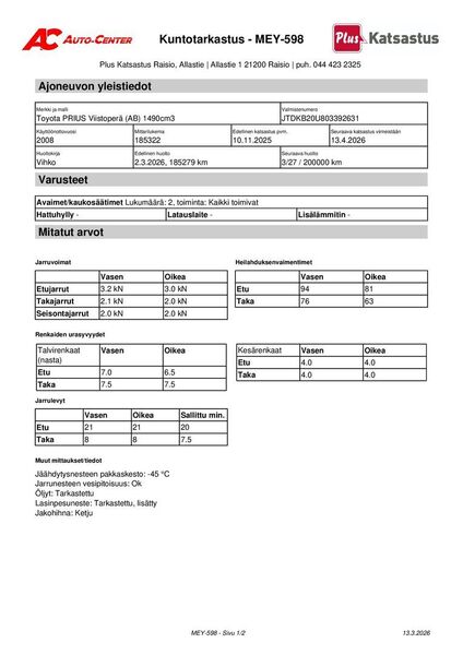 Toyota Prius vaihtoauto