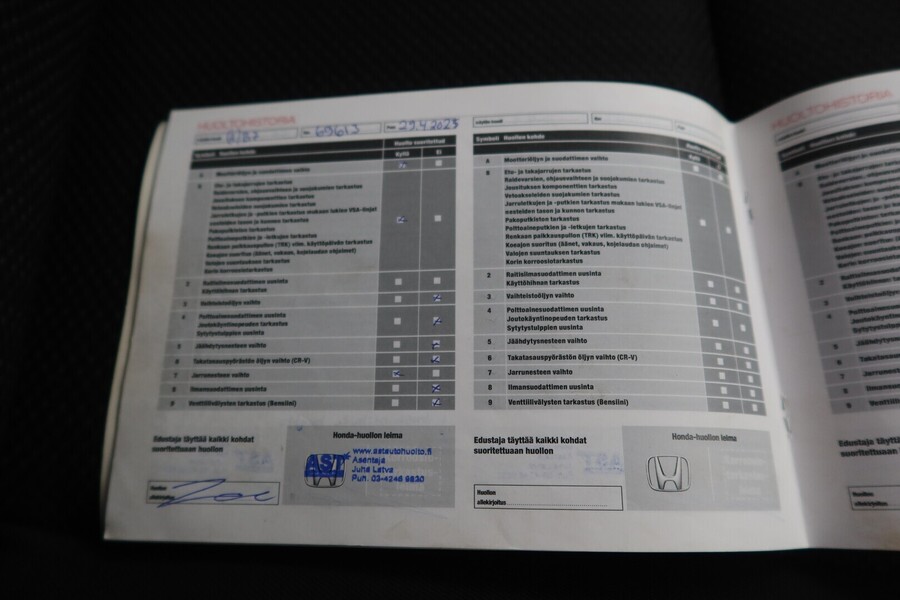 Honda HR-V vaihtoauto