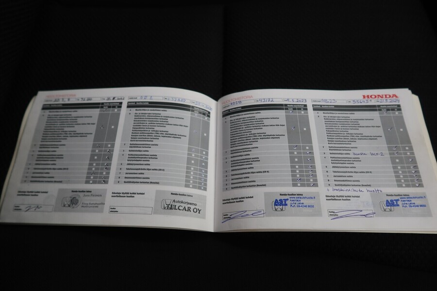 Honda HR-V vaihtoauto