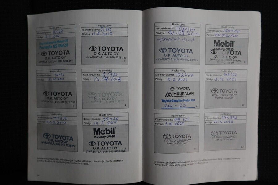 Toyota RAV4 vaihtoauto