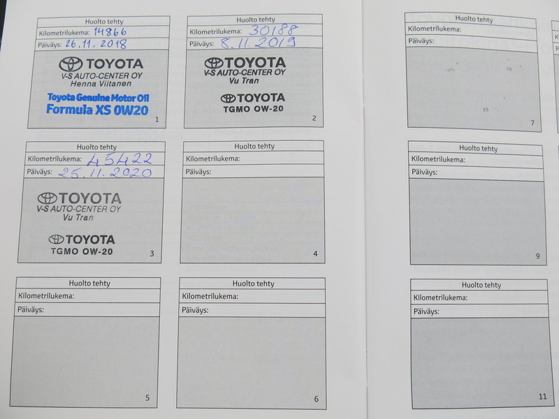 Toyota C-HR vaihtoauto