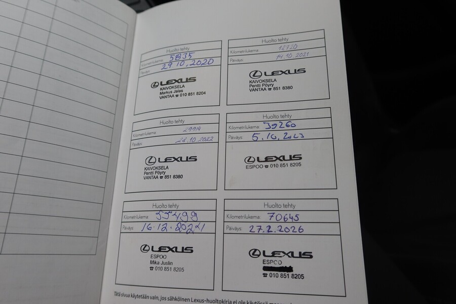 Lexus UX vaihtoauto