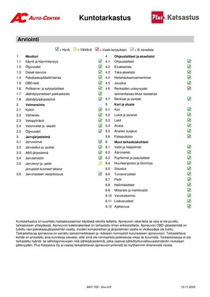 Toyota Corolla vaihtoauto