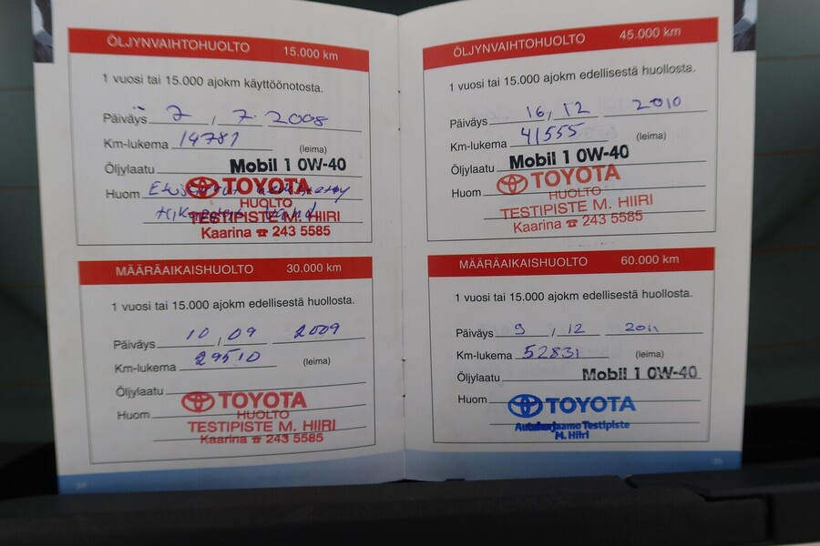 Toyota Corolla vaihtoauto