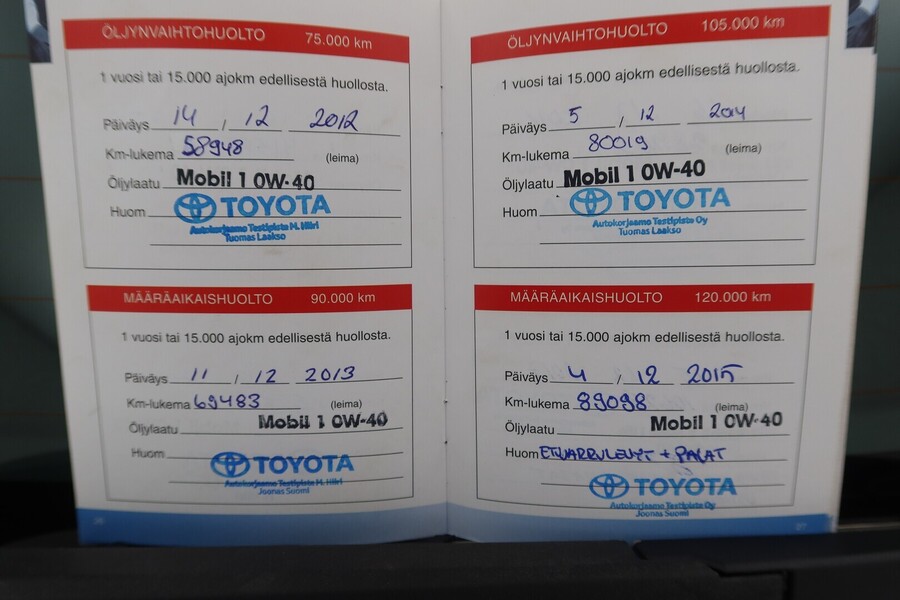 Toyota Corolla vaihtoauto