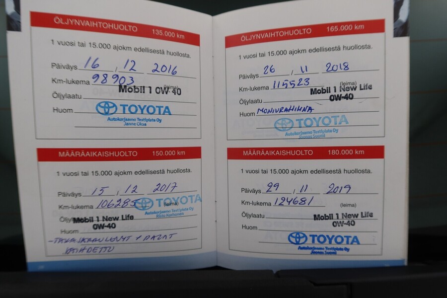 Toyota Corolla vaihtoauto