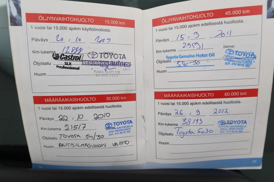 Toyota Yaris vaihtoauto