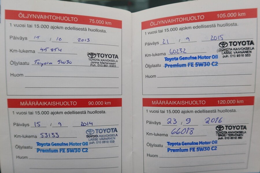 Toyota Yaris vaihtoauto