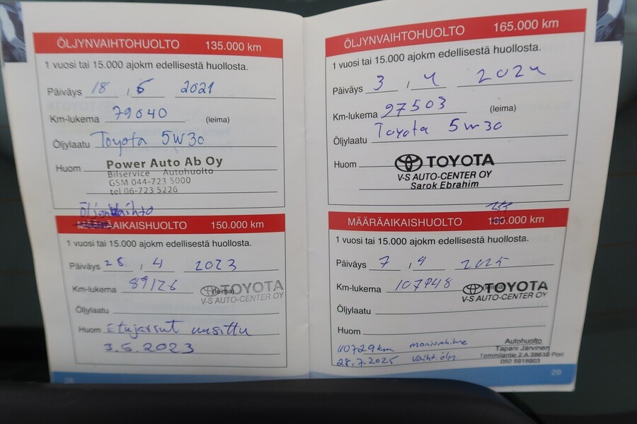 Toyota Yaris vaihtoauto