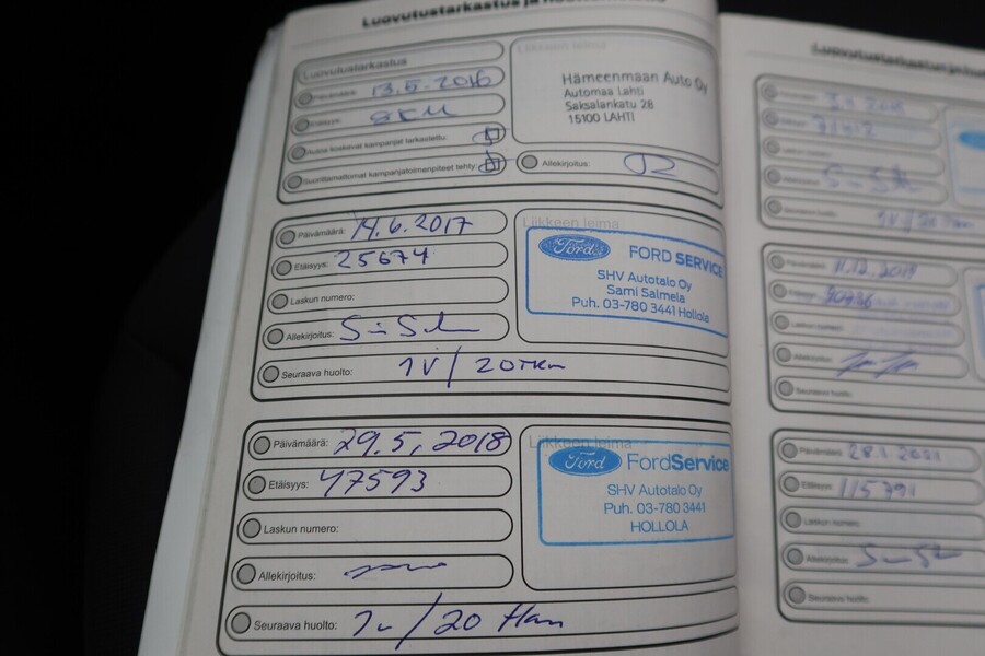 Ford Fiesta vaihtoauto