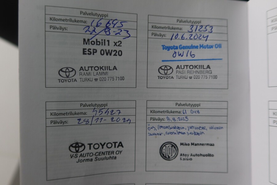 Toyota Yaris Cross vaihtoauto