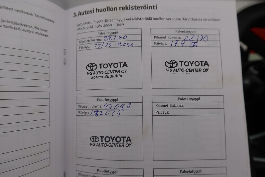 Toyota RAV4 vaihtoauto