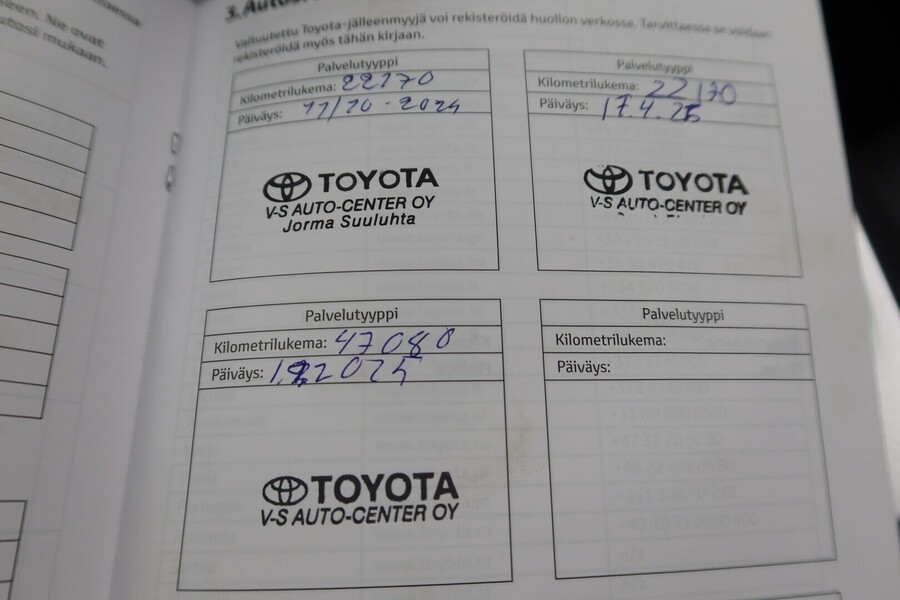 Toyota RAV4 vaihtoauto