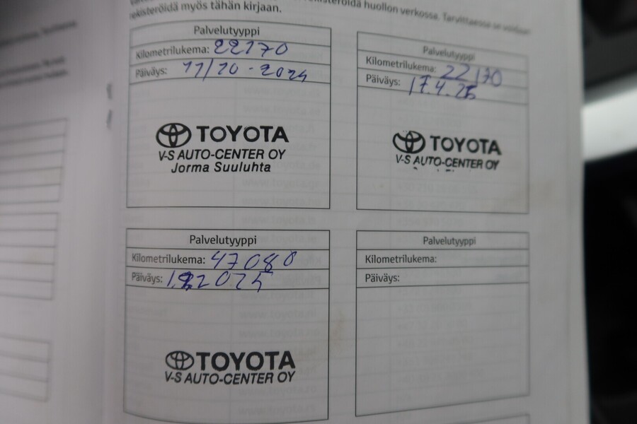 Toyota RAV4 vaihtoauto